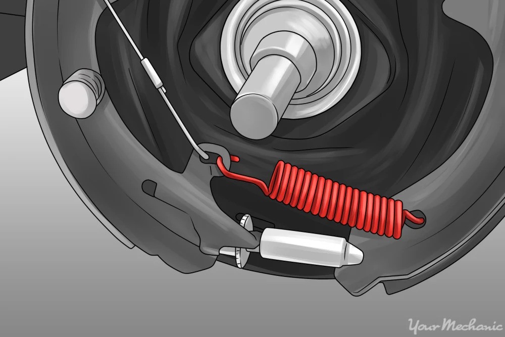 Rear Brake Shims – Time for Adjustment or Replacement!